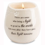Gone Yet Not Forgotten - Sympathy Gift Basket - Image 3